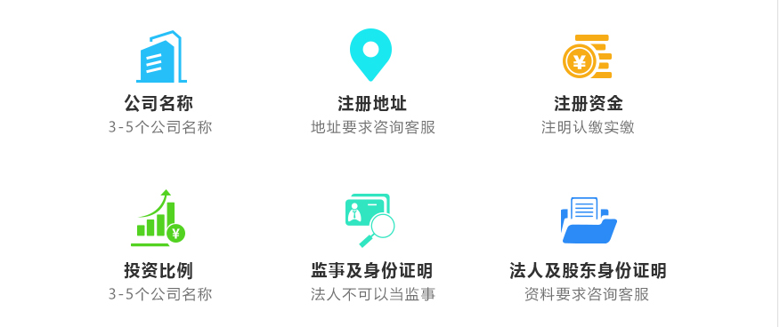 注册海南公司