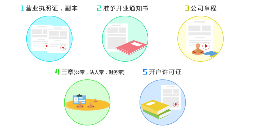 注册海南公司